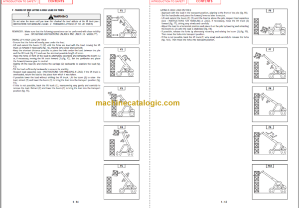 Manitou MT 1745 HSL E2 USA OPERATOR'S MANUAL