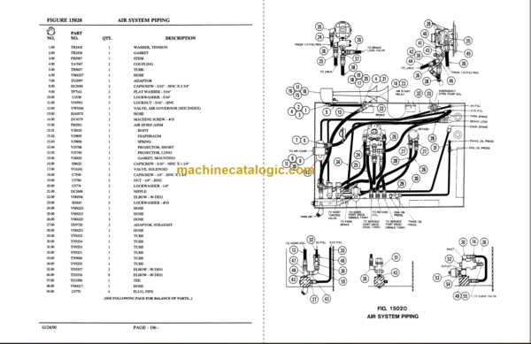 Komatsu 325M Parts Manaul