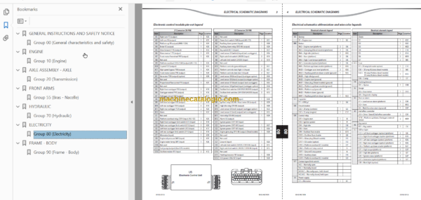 Manitou 120 SC 2 Repair Manual