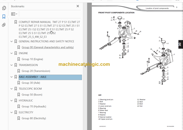 Manitou TMT SERIES 1 & 2 EURO 3 REPAIR MANUAL