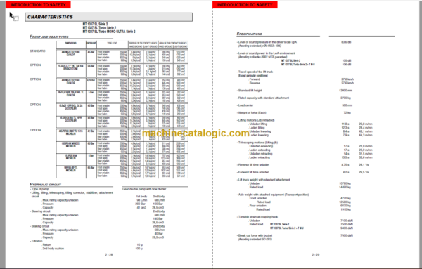 Manitou MT 940L-TW LS Series 2 Service Manual