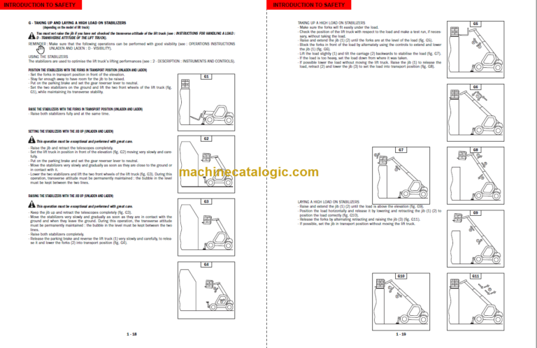 Manitou MT 940L-TW LS Series 2 Service Manual
