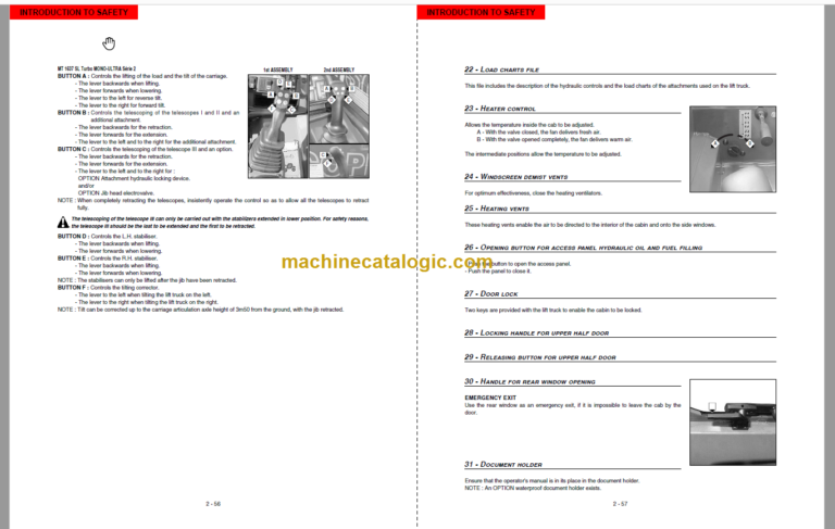 Manitou MT 940L-TW LS Series 2 Service Manual