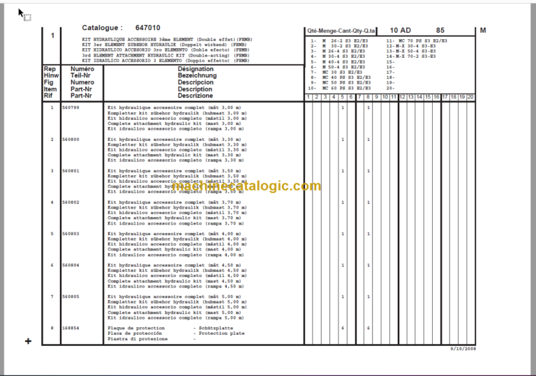 MANITOU SERIE MC MX POWERSHIFT PARTS MANUAL