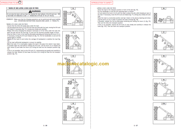 Manitou MT 732 Series B-E2 OPERATOR'S MANUAL