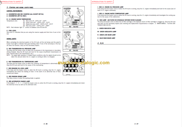 Manitou MT 732 Series B-E2 OPERATOR'S MANUAL