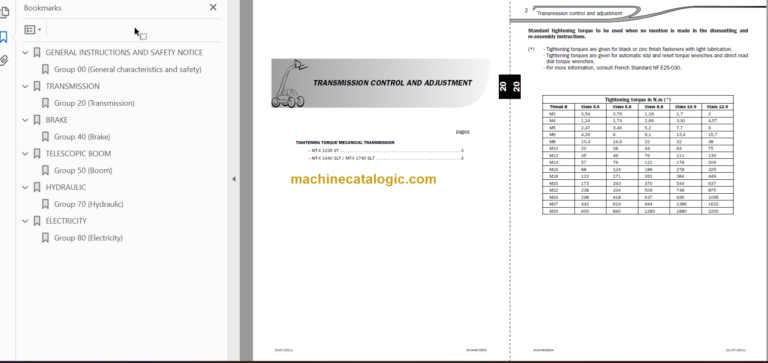 Manitou MT-X 1235ST 1440SLT 1740SLT Repair Manual