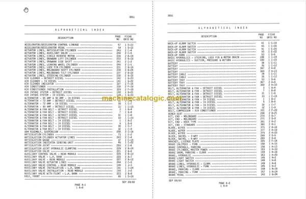 Komatsu A500 Motor Grader Parts Book