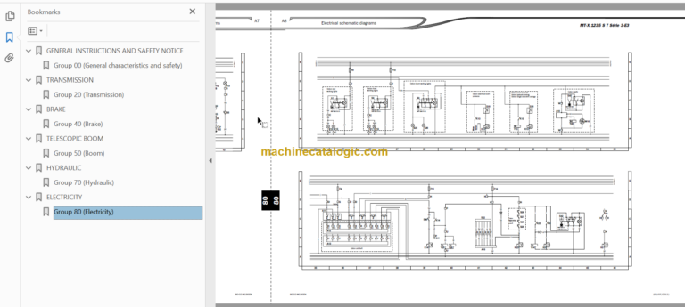 Manitou MT-X 1235ST 1440SLT 1740SLT Repair Manual