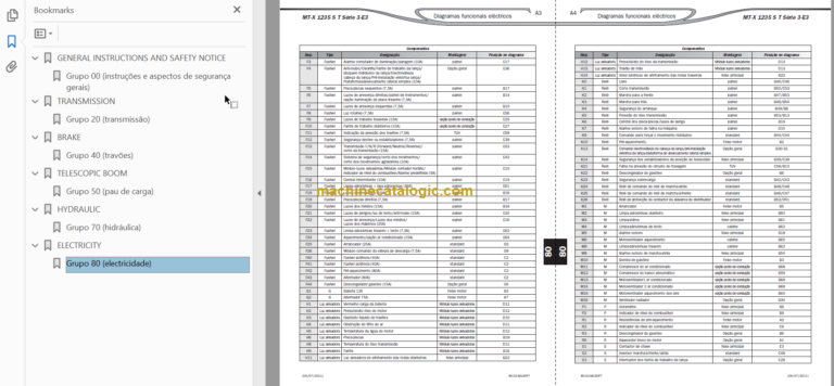 Manitou MT-X 1235 S T S3-E3 Repair Manual PO