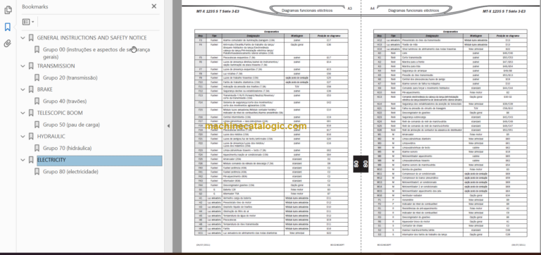 Manitou MT-X 1440 SL T S4-E3 Repair Manual PO