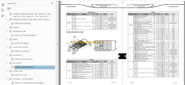 Manitou MT 1840 H-HA E3 Repair Manual