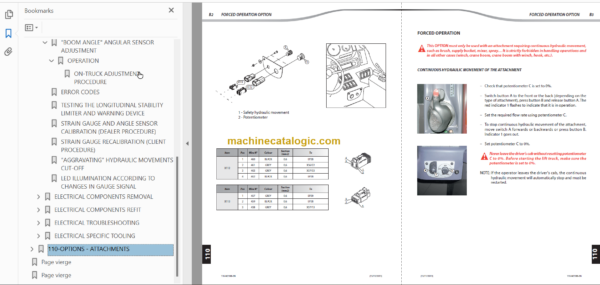 Manitou MT 1030 EASY 75D ST3B Repair Manual