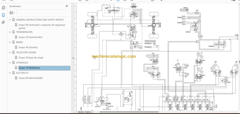 Manitou MT-X 1740 SL T S3 -E3 Repair Manual PO