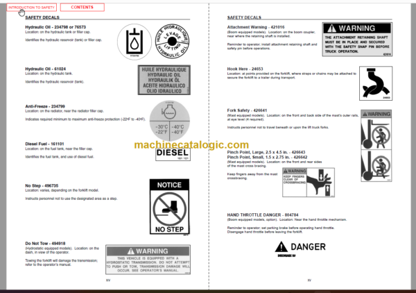 Manitou MT 1033 HL Turbo Series 2-E2 OPERATOR'S MANUAL