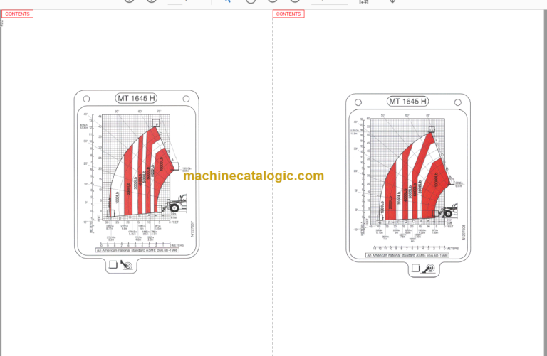 Manitou MT 1645H OPERATOR Service Manual