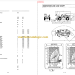 Manitou MT 1645H OPERATOR Service Manual