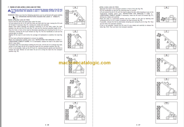 Manitou ML 635 OPERATOR'S MANUAL