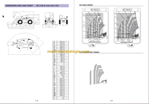 Manitou ML 635 OPERATOR'S MANUAL