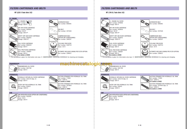 Manitou ML 635 OPERATOR'S MANUAL