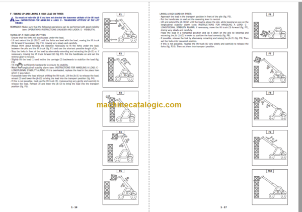 Manitou MT 940 L OPERATOR'S MANUAL