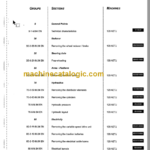 Manitou 120 AETJ Repair Manual