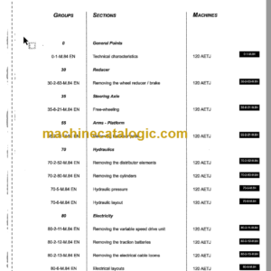 Manitou 120 AETJ Repair Manual