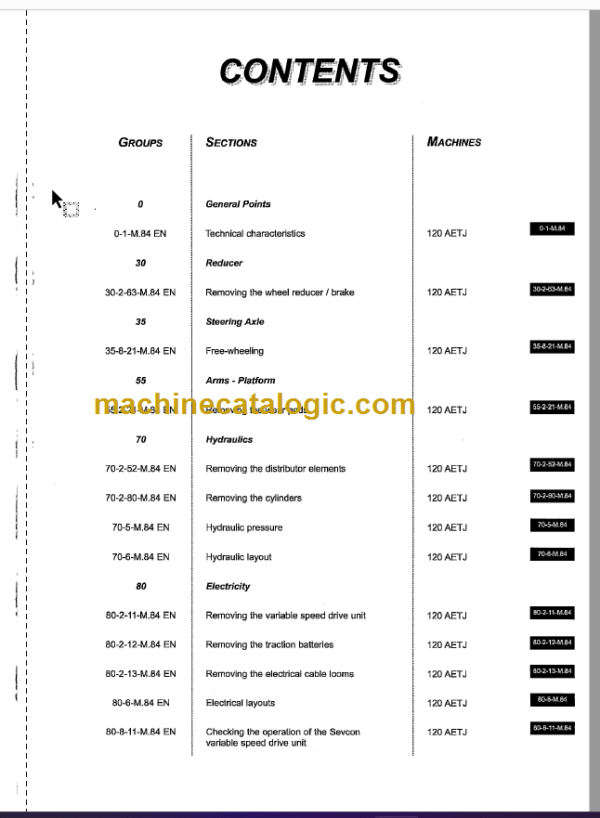 Manitou 120 AETJ Repair Manual