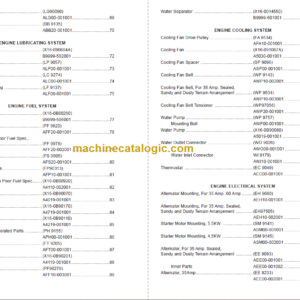 Komatsu PC220-8 Hydraulic Excavator Parts Book