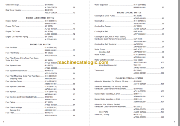 Komatsu PC220-8 Hydraulic Excavator Parts Book