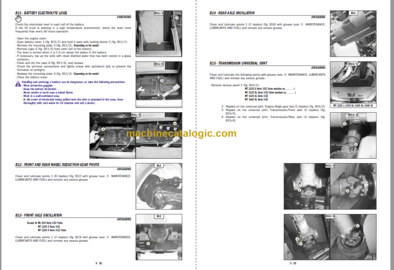 Manitou MT 1240 L OPERATOR'S MANUAL