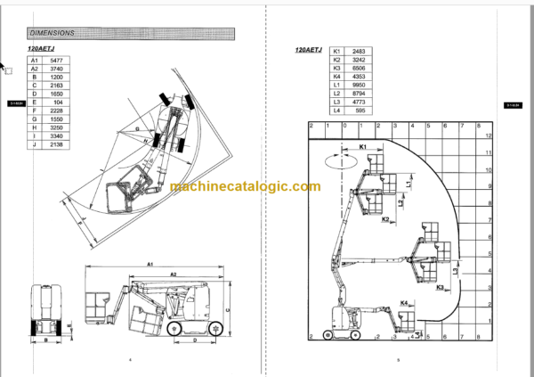 Manitou 120 AETJ Repair Manual