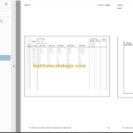 Manitou MT 1235 S TURBO S3 E3 Genuine Parts Catalogue
