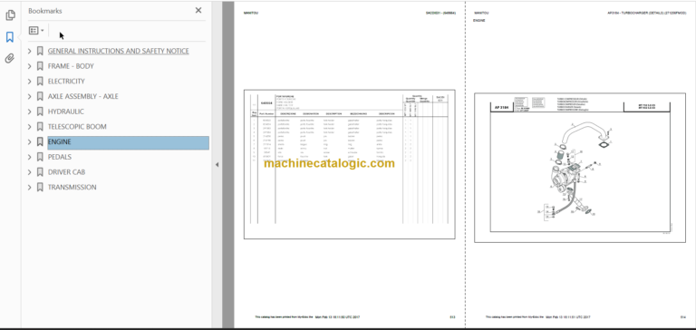 Manitou MT 1235 S TURBO S3 E3 Genuine Parts Catalogue