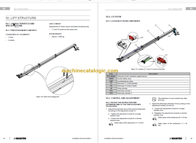 Manitou MT 1335 100D ST5 S1 Service Manual