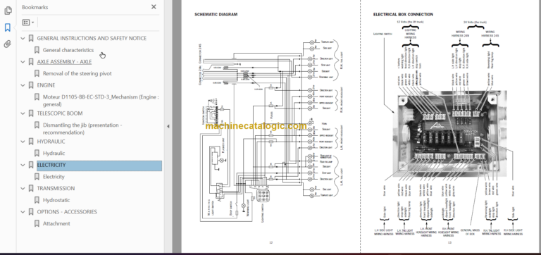 Manitou TMT 315 REPAIR MANUAL