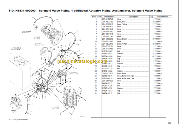 Komatsu PC220-8 Hydraulic Excavator Parts Book