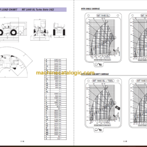 Manitou MT 1340 SL OPERATOR’S MANUAL