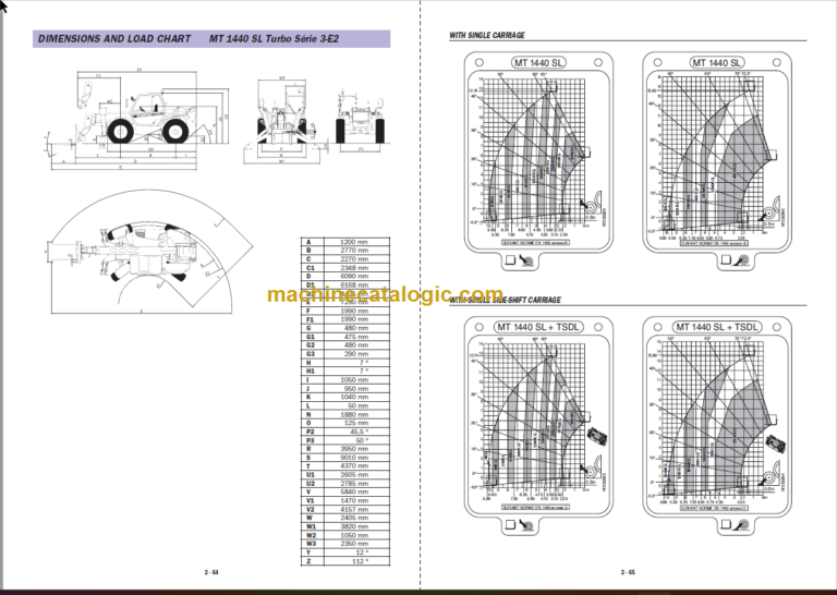 Manitou MT 1340 SL OPERATOR'S MANUAL