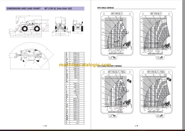 Manitou MT 1340 SL OPERATOR'S MANUAL