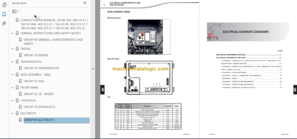 Manitou 160 ATJ ST5 S1 REPAIR MANUAL