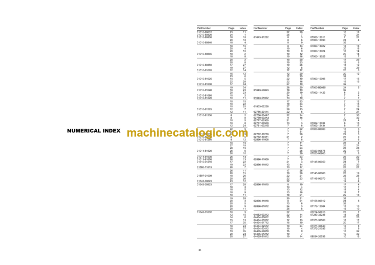 Komatsu PC130-8 Super Long Front 12m Parts Book