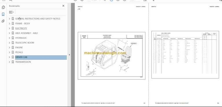 Manitou MT 1235 S TURBO S3 E3 Genuine Parts Catalogue