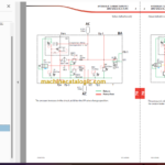 Manitou MT 1335 ST3B Perkins 854 Engine Repair Manual