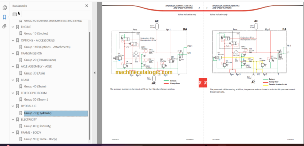 Manitou MT 1335 ST3B Perkins 854 Engine Repair Manual