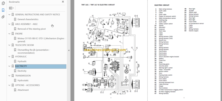 Manitou TMT 315 REPAIR MANUAL