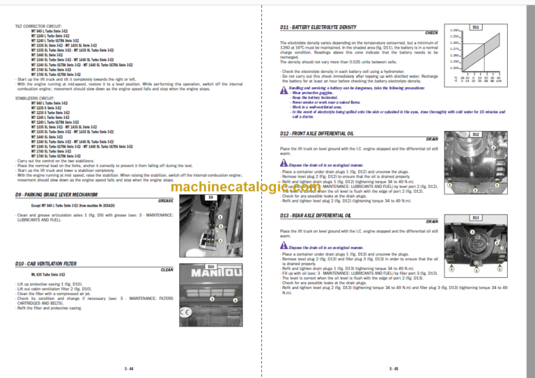 Manitou MT 1440 SL OPERATOR'S MANUAL