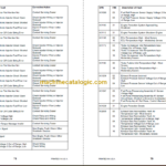 Manitou MT 6642XT Operator Manual