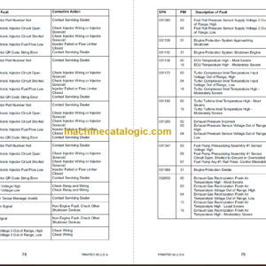 Manitou MT 6642XT Operator Manual