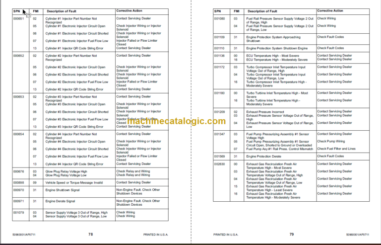 Manitou MT 6642XT Operator Manual